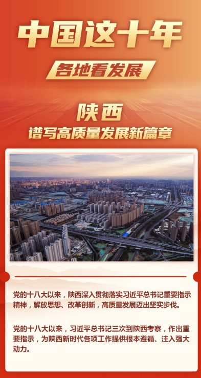 中国这十年 各地看发展丨陕西：谱写高质量发展新篇章